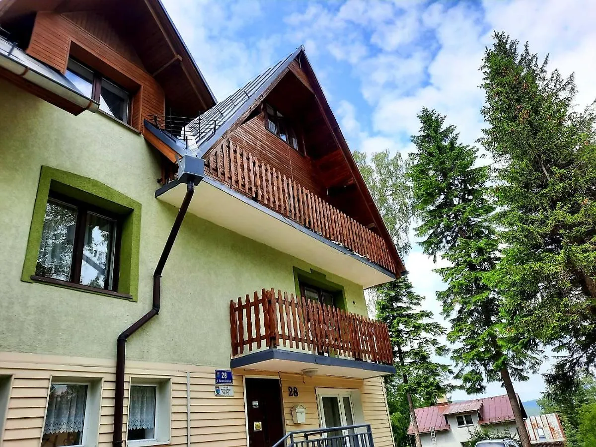 Willa Goralka Карпач 0*,  Польша